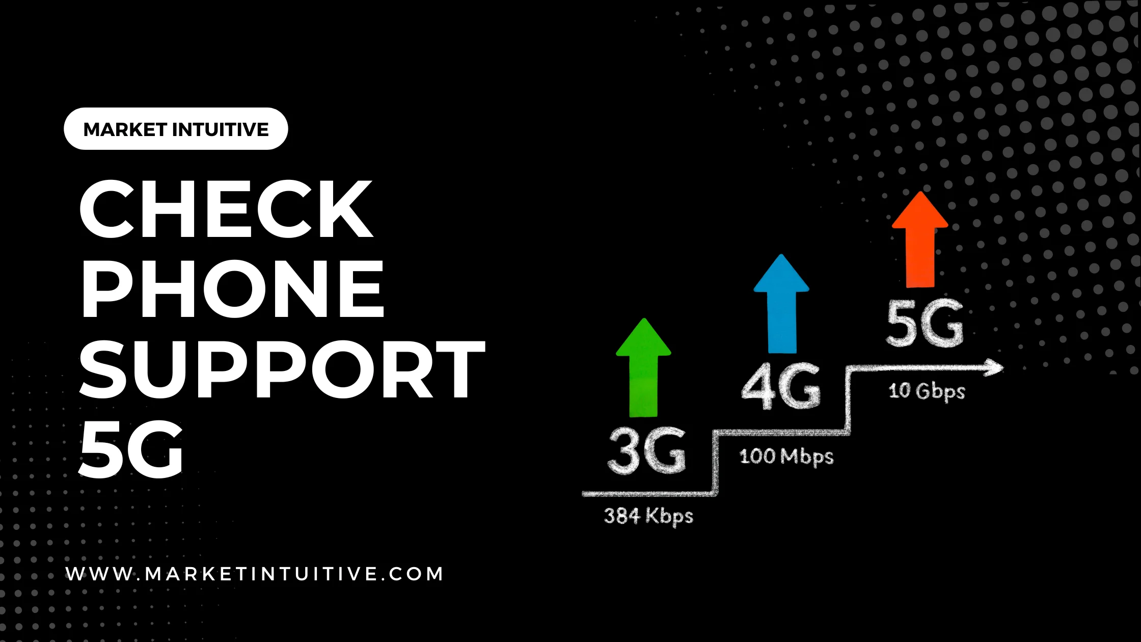 Check If Phone Supports 5G